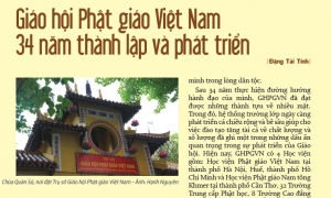 Giáo hội Phật giáo Việt Nam 34 năm thành lập và phát triển