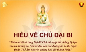 Cách thức trì niệm chú Đại bi