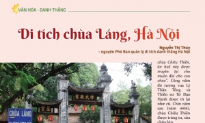 Di tích chùa Láng, Hà Nội