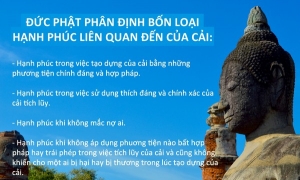 Lời khuyên của đức Phật