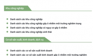 Vì sao không công bố danh sách các đơn vị gây ô nhiễm môi trường?